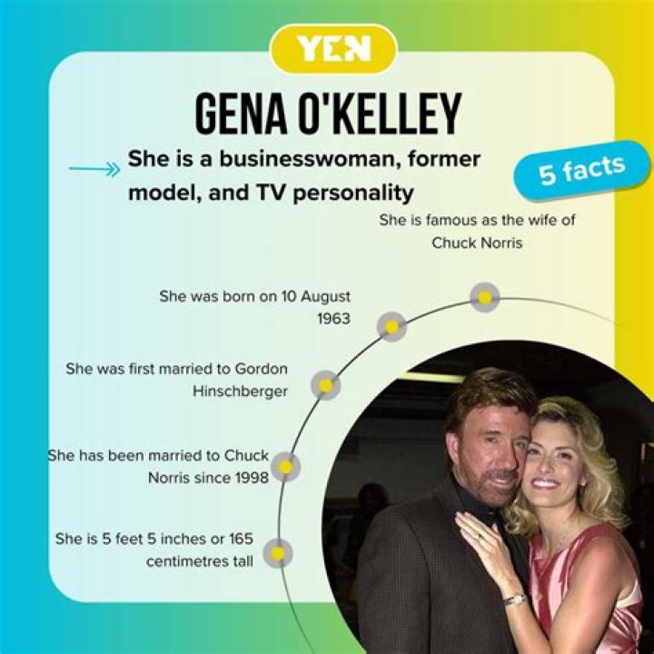 All You Need To Know About Gena O. Kelley Personal Life