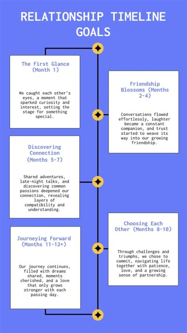 Are Yeonjun And Anitta Dating In 2023 | Relationship Timeline
