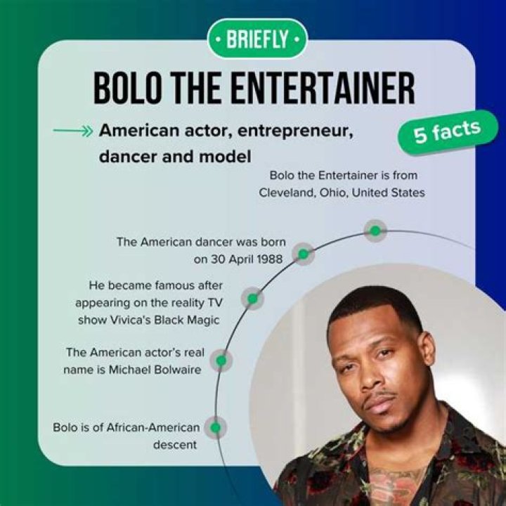 BOLO The Entertainer