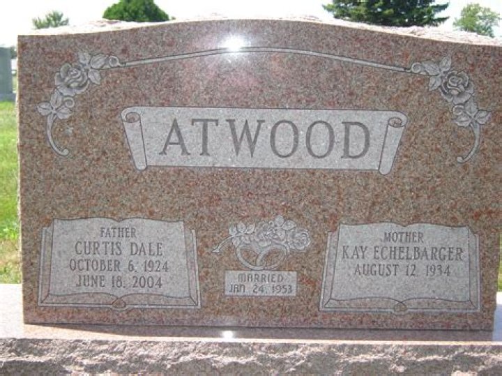 Dale Atwood Biography And Net Worth