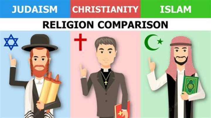 Is Salt Papi Muslim Or Christian | Religion And Origin