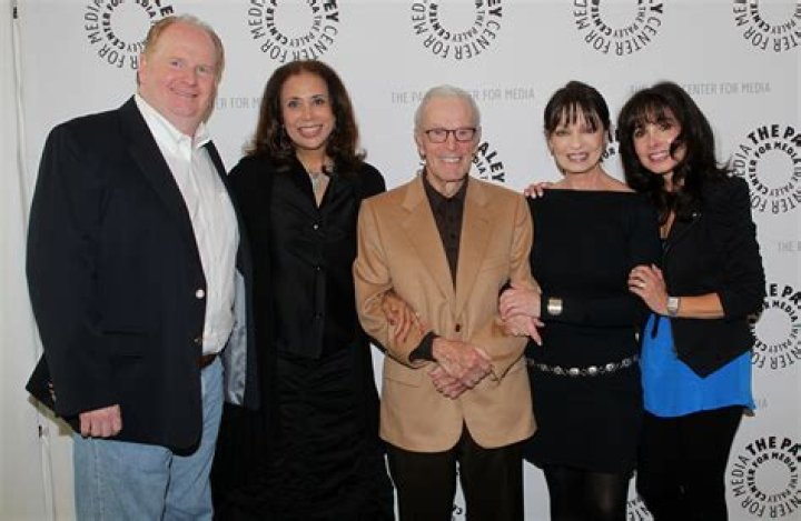 Judy Strangis | Bio, Age, Net Worth, Relationship, Career