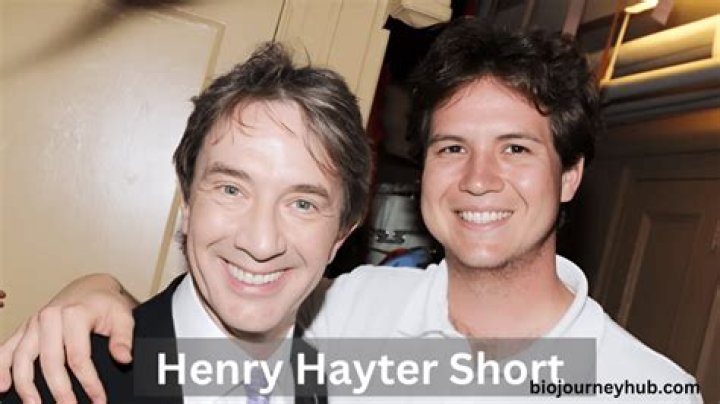 Mary Schellhardt : Bio, Net Worth, Boyfriend, Height, Career