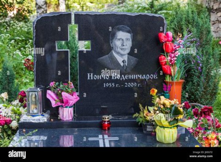 Remembering Noncho Vodenicharov | Survivor Bulgaria Death