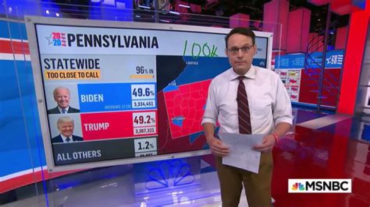Steve Kornacki