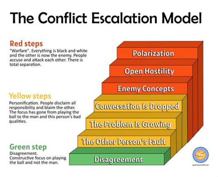 The Term ‘Transhausen Parent’ is Trending On The Internet As Conversations About Parenting Escalate