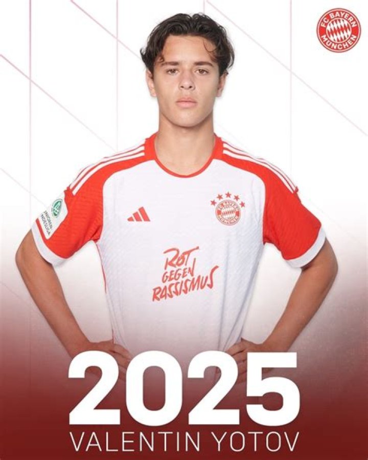 Valentin Yotov