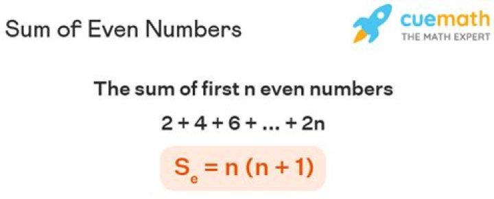 What is the sum of 2 consecutive even numbers