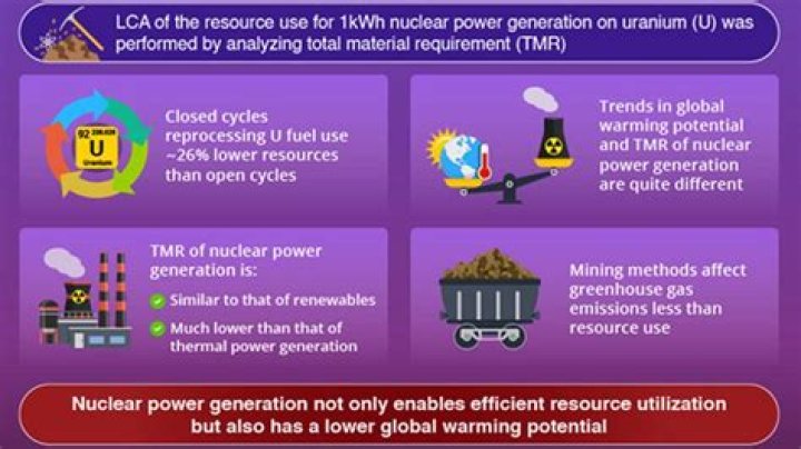 Who is Andy Karsner? Bio, Age, Emerson Collective, Net Worth, Manifest Energy, Wife, Stanford, Wiki and Nuclear Energy