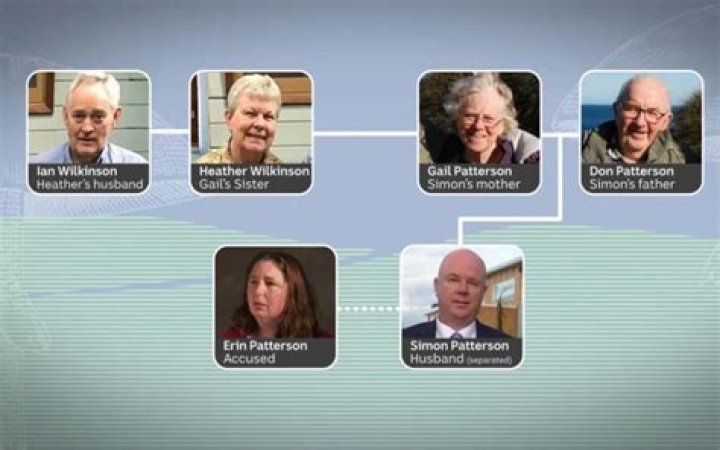 Who Is Marnette Patterson Sister | Parents And Family