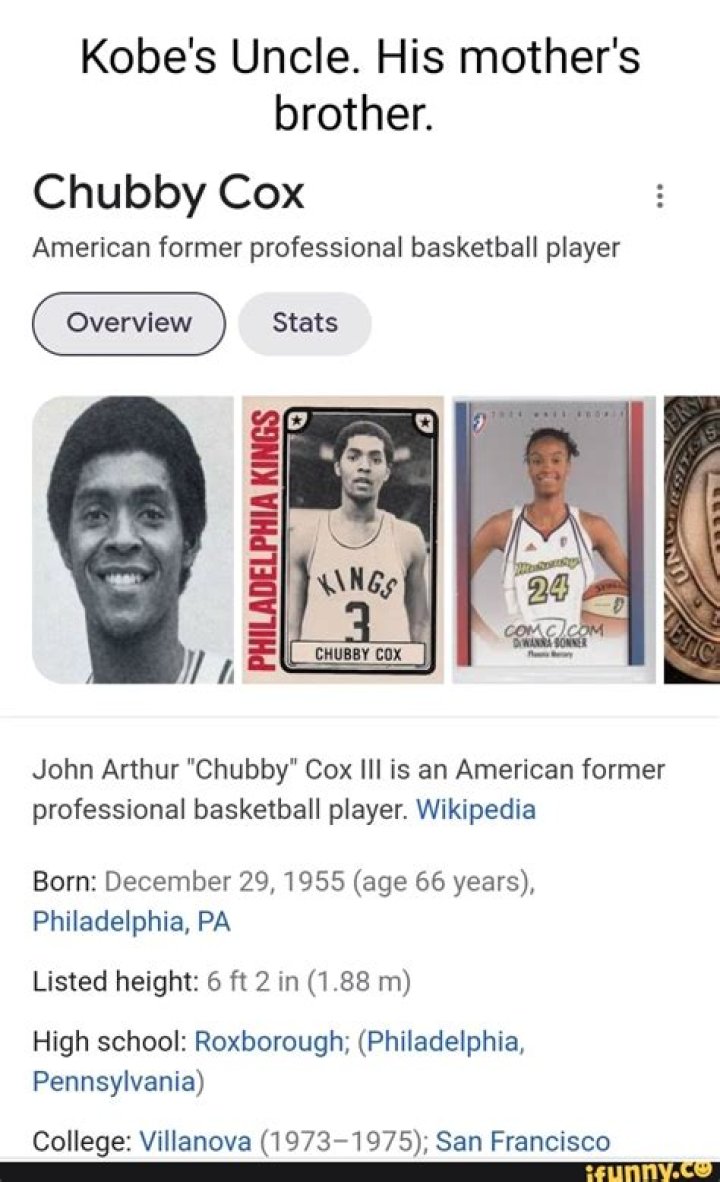 Who Was Kobe Bryants Uncle? Chubby Cox and Joe Bryant, Family Details