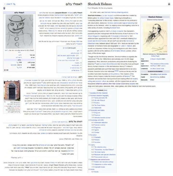 Wiki