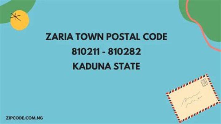 Zaria Postal or Zip codes (Kaduna State)